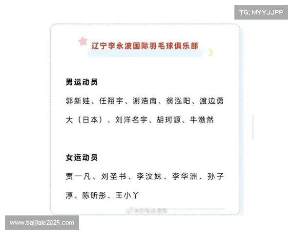 羽超联赛尝试新赛程,适应世界羽联赛历避免球员过度疲劳 羽超联赛尝试新赛程,适应世界羽联赛历避免球员过度疲劳